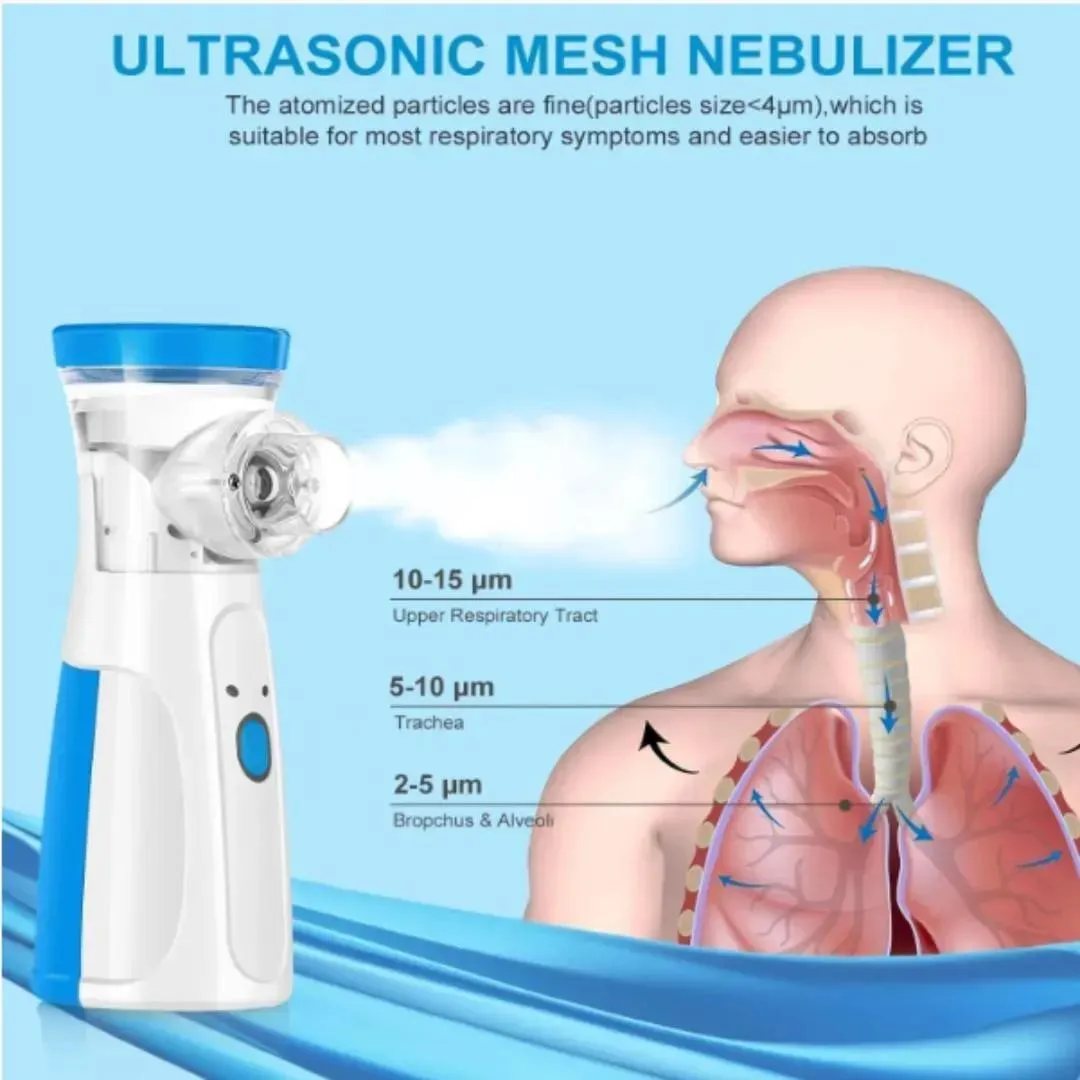 USB Rechargeable Mesh Nebulizer with Masks