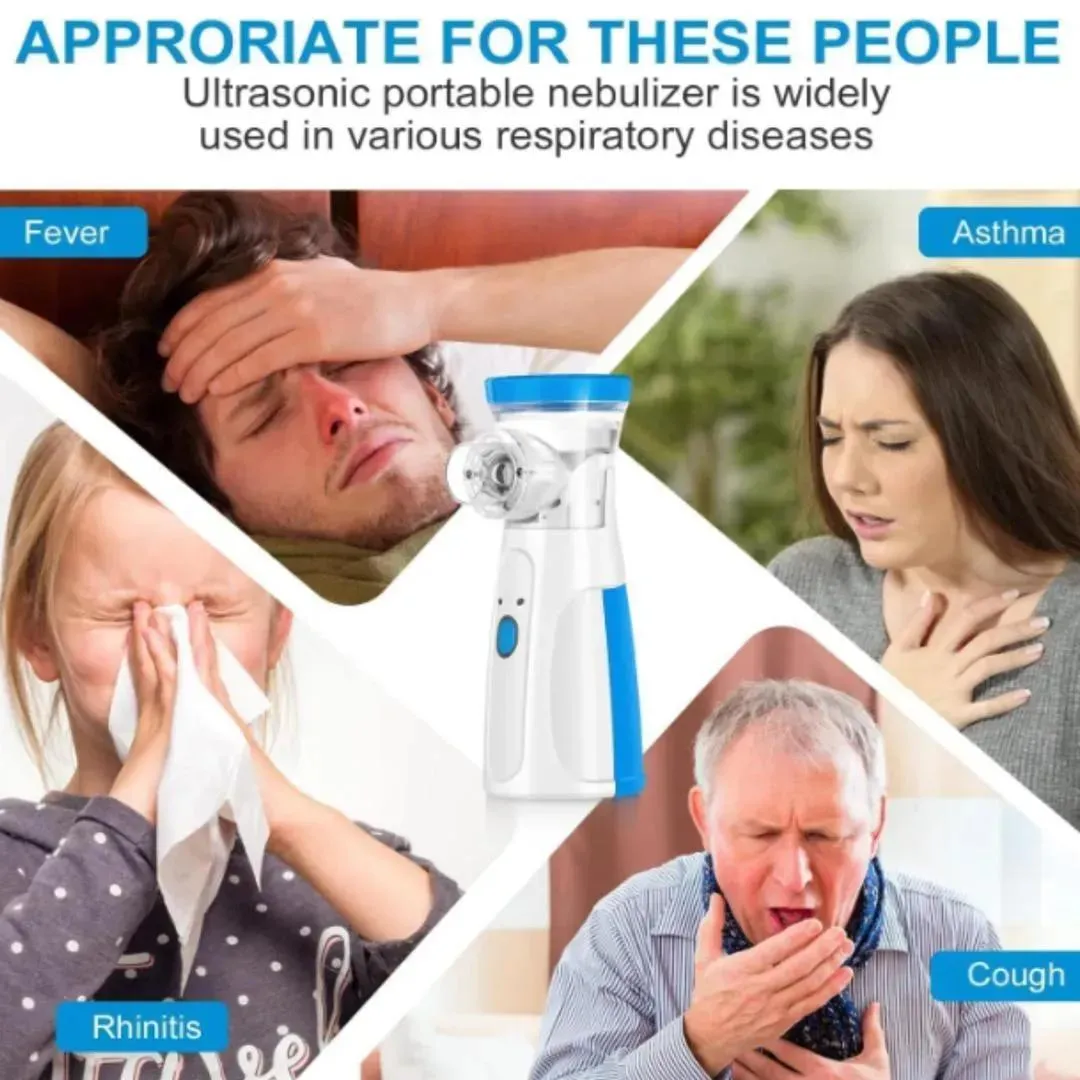 USB Rechargeable Mesh Nebulizer with Masks