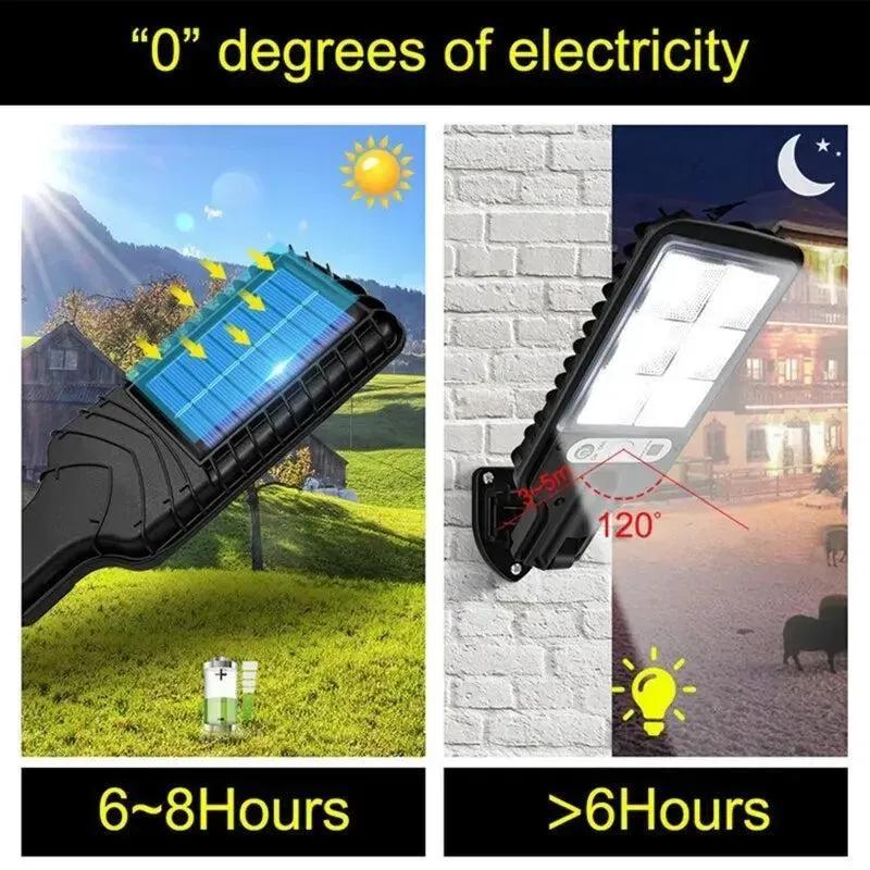 Intelligent Motion Sensor Solar Wall Lamp 200mAh Multicolor