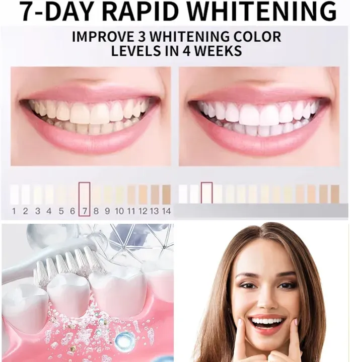 7.5% Nano Hydroxyapatite Teeth Whitening Toothpaste 120GM
